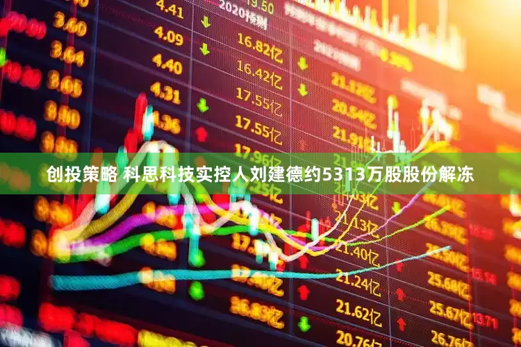 创投策略 科思科技实控人刘建德约5313万股股份解冻