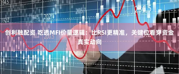 创利融配资 吃透MFI价量逻辑：比RSI更精准，关键位看穿资金真实动向